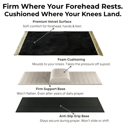 Orthopedic prayer mat